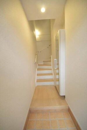 藤ハウスの物件内観写真